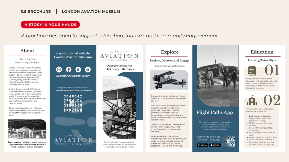 London Aviation Museum Website Redesign & Website Redesign