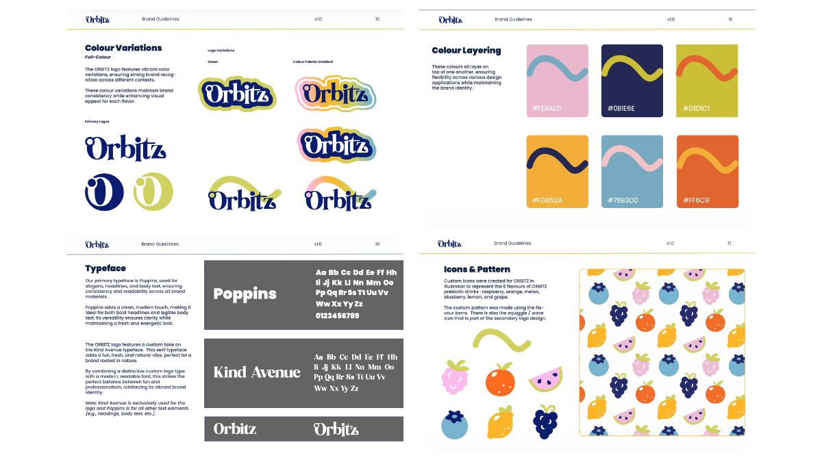 Orbitz | Prebiotic Beverage Brand Identity